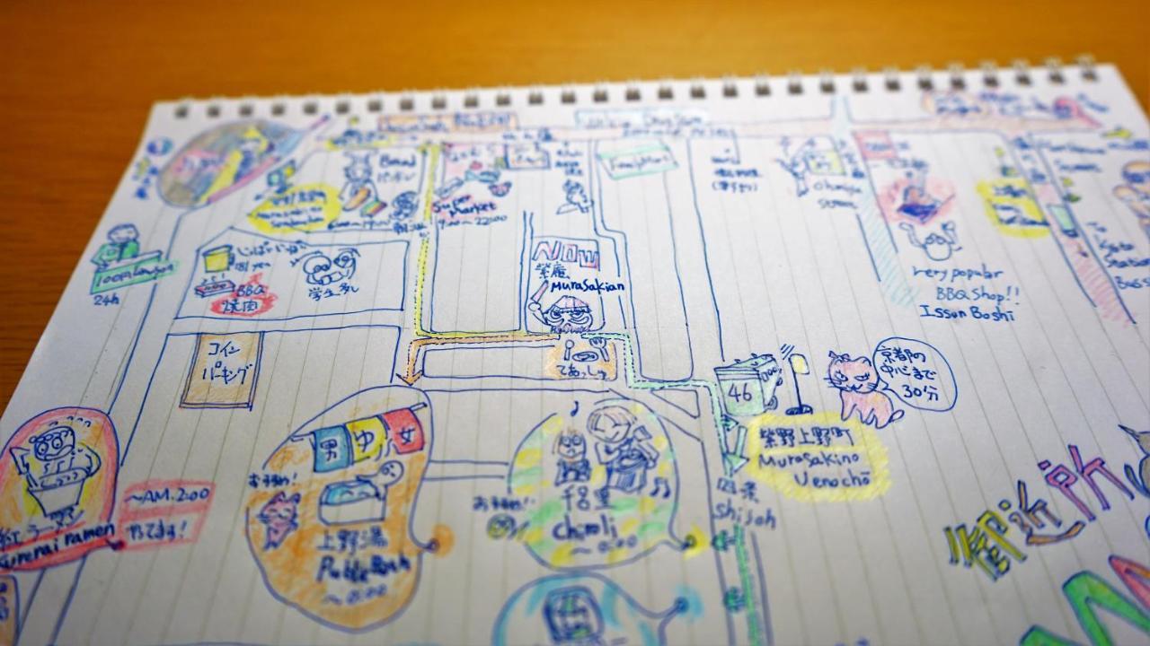 Kyoto Classical House -Murasakian - 외부 사진